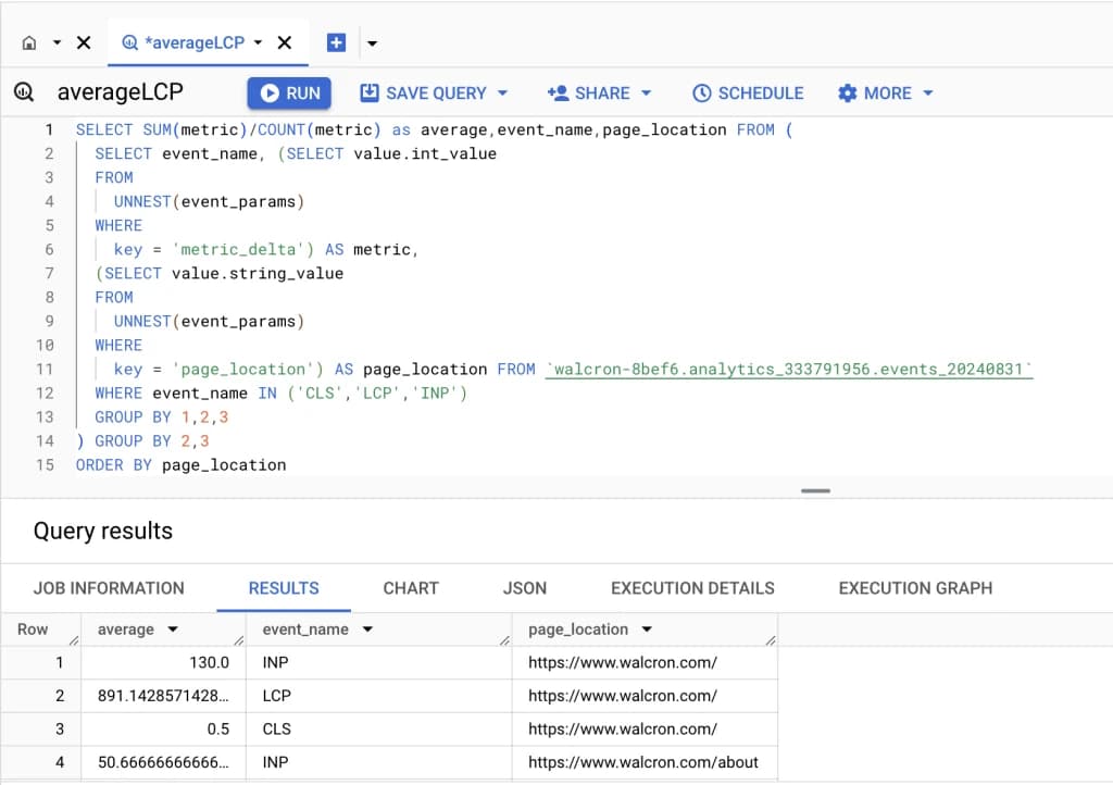 Google Big Data Query